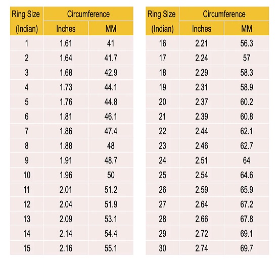 Ring Size Guide – SILBERUH